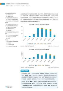 亿欧智库 2019年中小学教育信息化软件市场研究报告