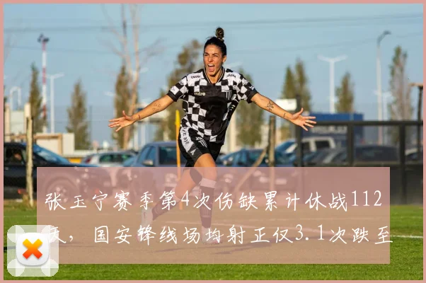 张玉宁赛季第4次伤缺累计休战112天,国安锋线场均射正仅3.1次跌至中超倒数第三